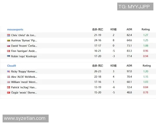 csgo mouz最近的比赛-CSGO Mouz近期的比赛动态-csgo mouz最近的比赛 csgo mouz最近的比赛-CSGO Mouz近期的比赛动态-csgo mouz最近的比赛
